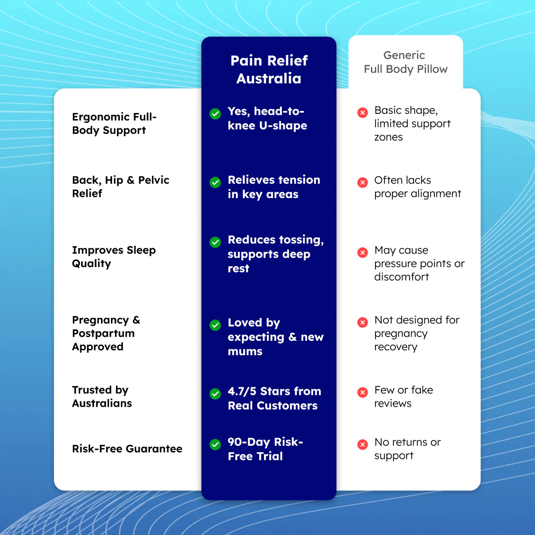 Full Body Pillow - Image 13