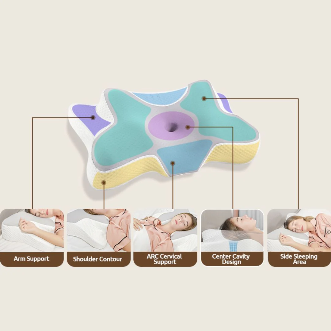 Neck & Shoulder Support Pillow - Image 4